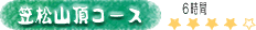 �O��R�[�X�@�}���R���R�[�X
